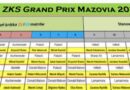 Kolejki startowe GP Mazovia